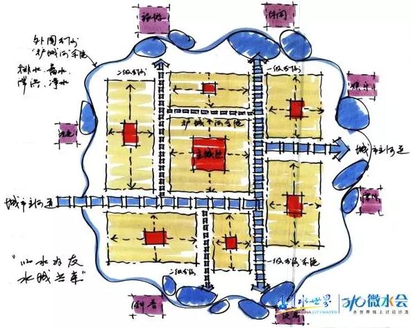 東方園林總裁兼首席設(shè)計(jì)師李建偉：談城市的藍(lán)色基礎(chǔ)設(shè)施