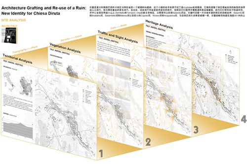 第十三屆園冶杯一等獎(jiǎng)作品丨建筑嫁接與再利用——意大利Diruta教堂的新身份